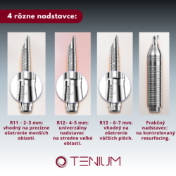 32 Erbiový laser 2940nm SH20 - na resurfacing, omladenie a obnovu pokožky